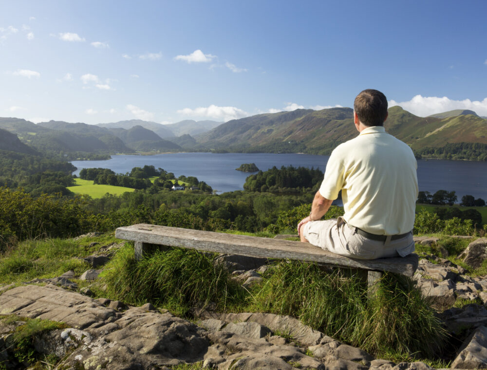 Derwentwater